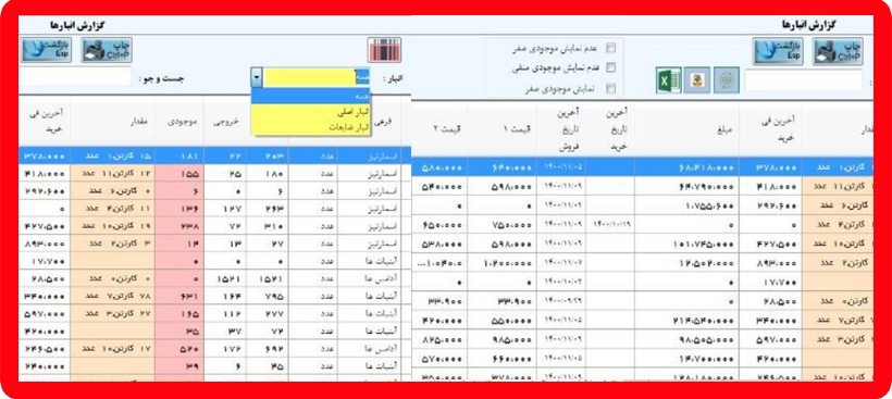 گزارش انبارها انبارداری پخش مویرگی آریا