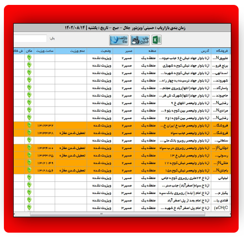 پخش مویرگی آریا سامانه GPS