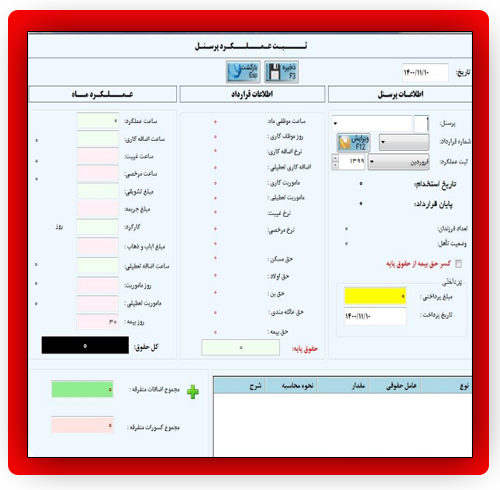 سیستم حقوق و دستمزد پخش مویرگی آریا