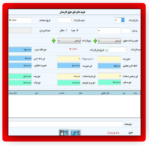 سیستم حقوق و دستمزد پخش مویرگی آریا